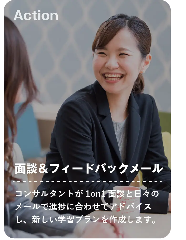 あなたをゴールに導くPDCAサイクル4